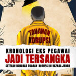 eks baznas laporkan korupsi jadi tersangka