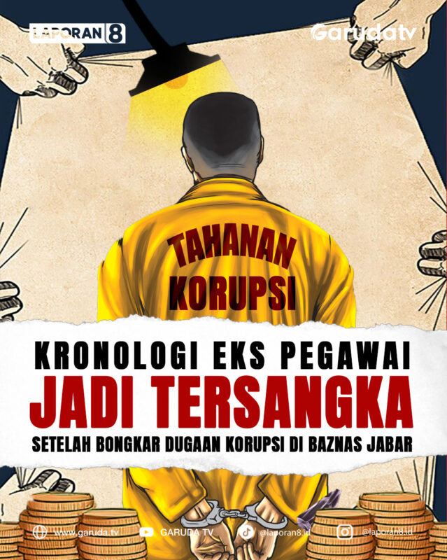 eks baznas laporkan korupsi jadi tersangka