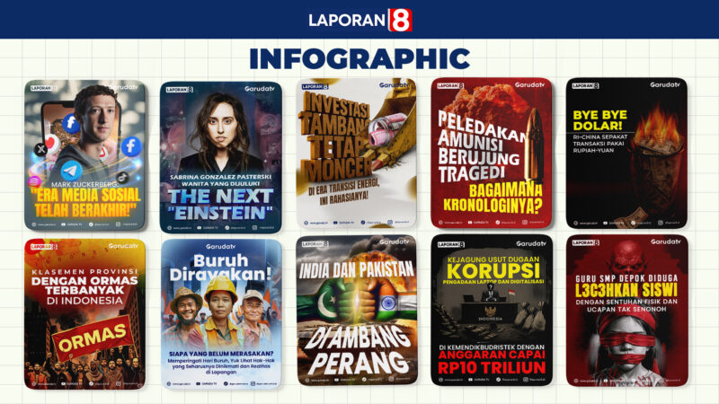 Infografis Laporan8.ID, Berita Penting Hari Ini