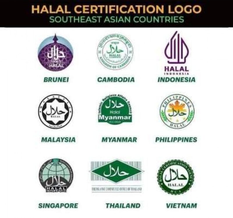 Indonesia dan Malaysia Dorong Satu Logo Halal Global 1