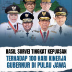 Kinerja 100 Hari Pertama Gubernur di Pulau Jawa