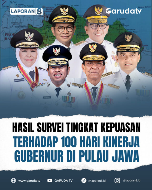 Kinerja 100 Hari Pertama Gubernur di Pulau Jawa