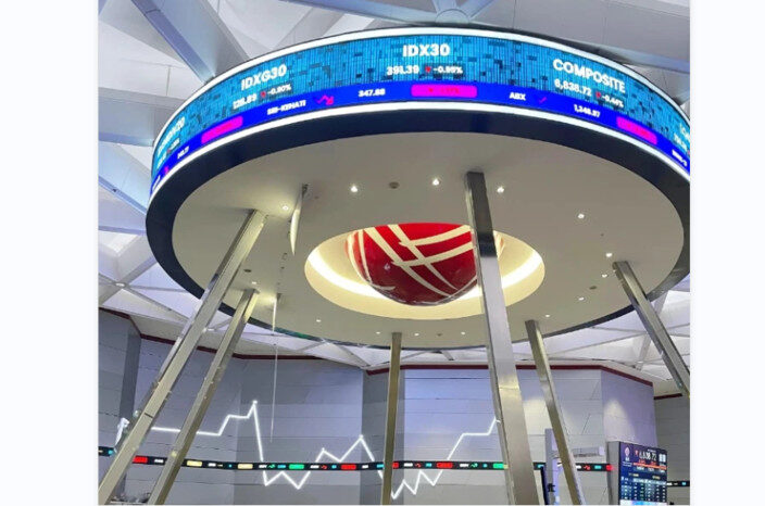 IHSG ditutup menguat 0,44% pada awal pekan, Senin (30/6), berkat dorongan saham BBCA, BRPT, hingga CUAN yang mencatat lonjakan signifikan.