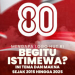Tema dan Makna Sejak 2015 Hingga 2025