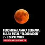 Fenomena, Gerhana Bulan Total, Fenomena Alam
