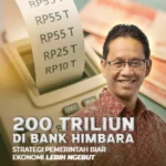 Ekonomi, Bank, Purbaya Yudi Sadewa, Kemenkeu, UMKM